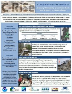 Climate Risk in the Seacoast-min